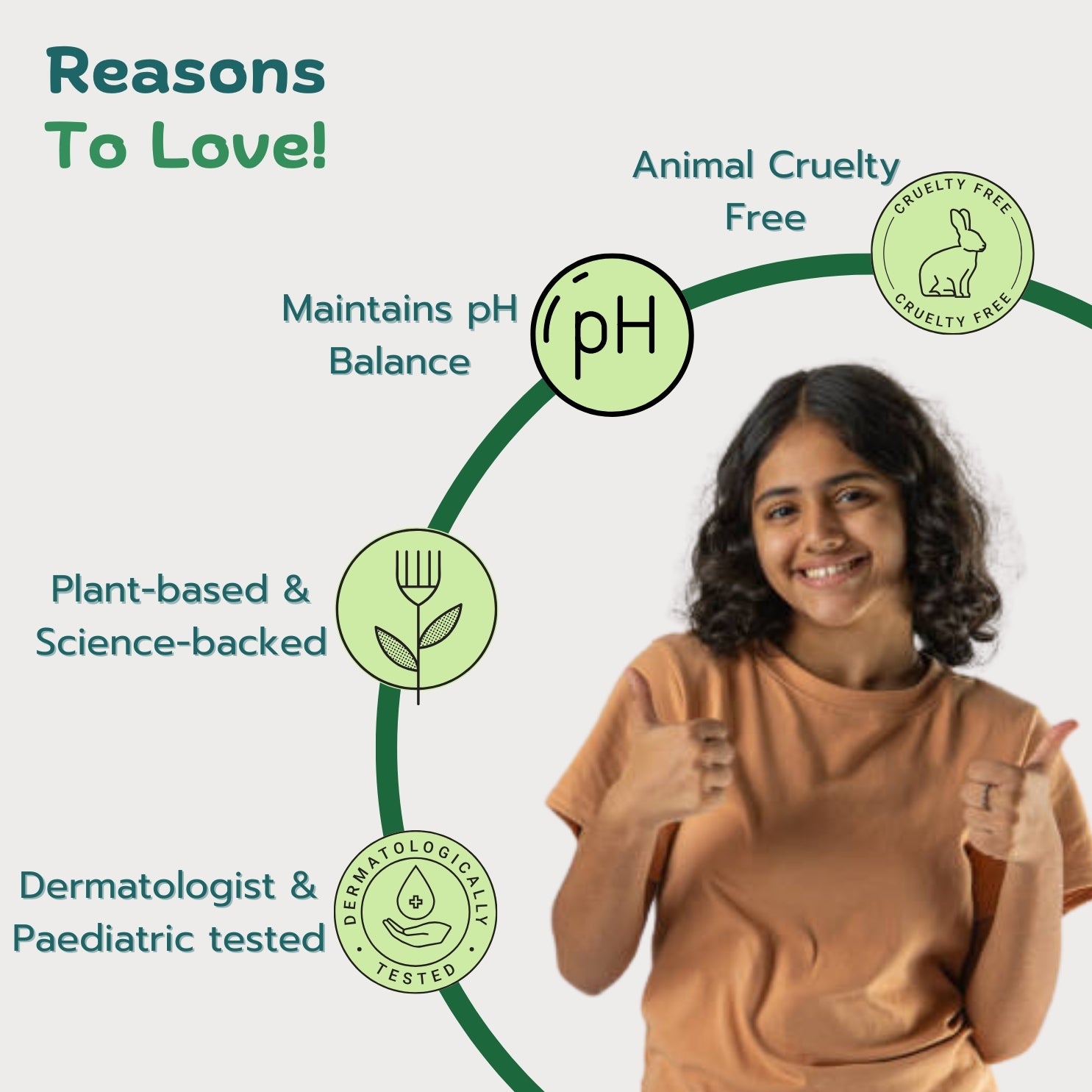 Glow Guard -  Teen Tinted Moisturizer with SPF 30 | Mineral Sunscreen( 12-18 years ) - 50ml