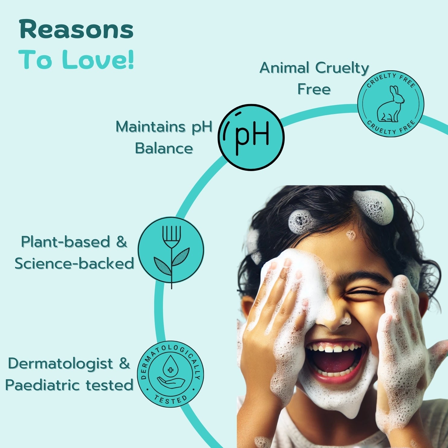 Bright Beginnings - Kids Face Cleanser( 5-12 years ) - 100ml