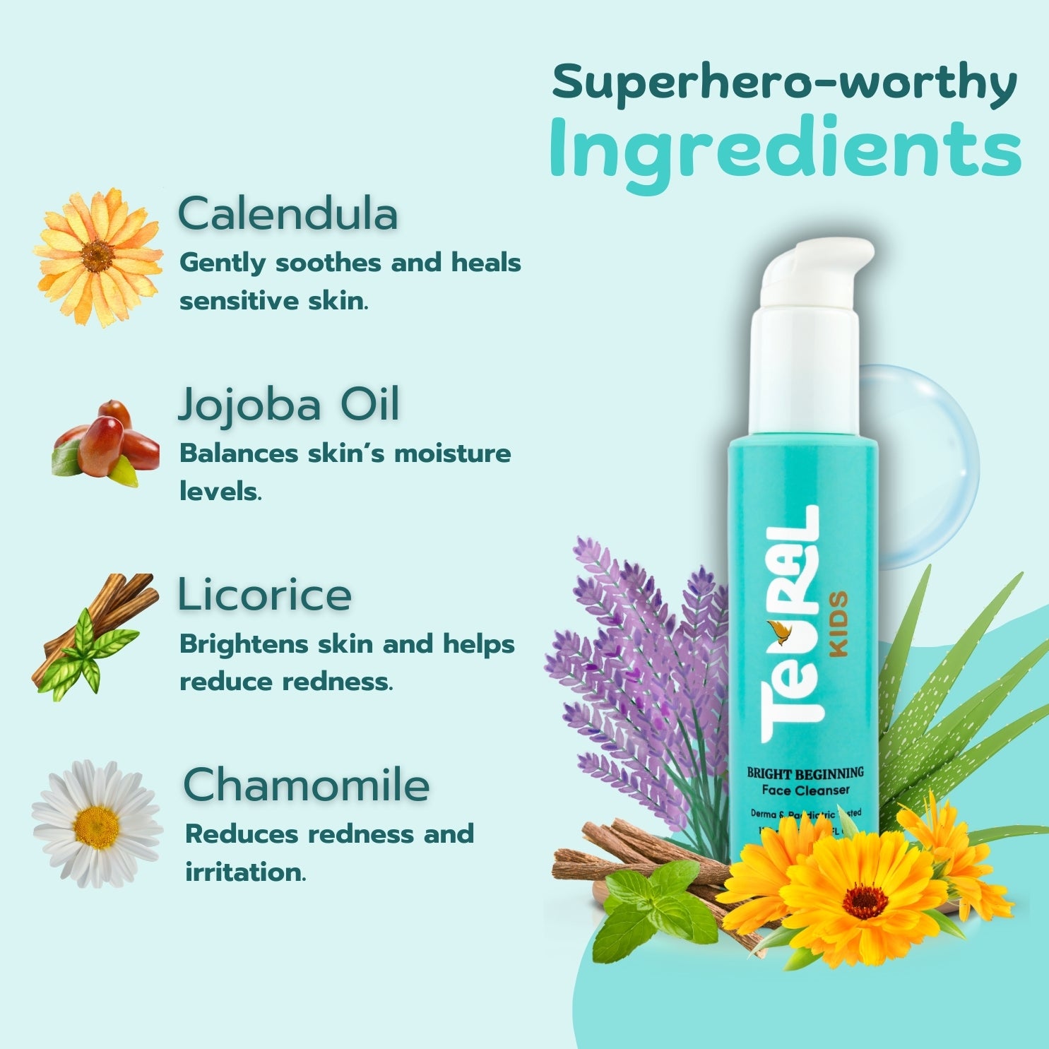 Bright Beginnings - Kids Face Cleanser( 5-12 years ) - 100ml