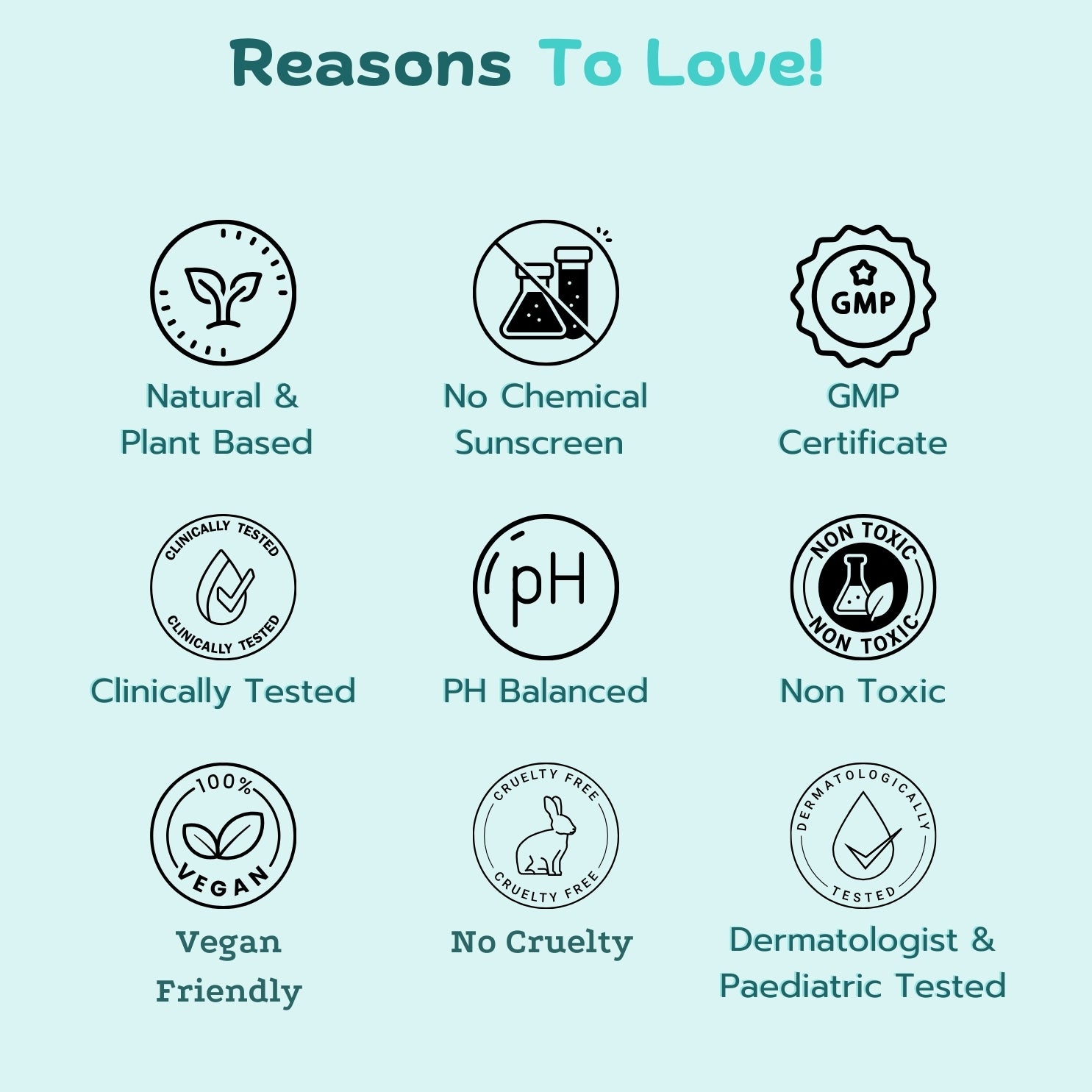 Fresh Dawn - Teens Face Cleanser( 12-18 years ) - 100ml