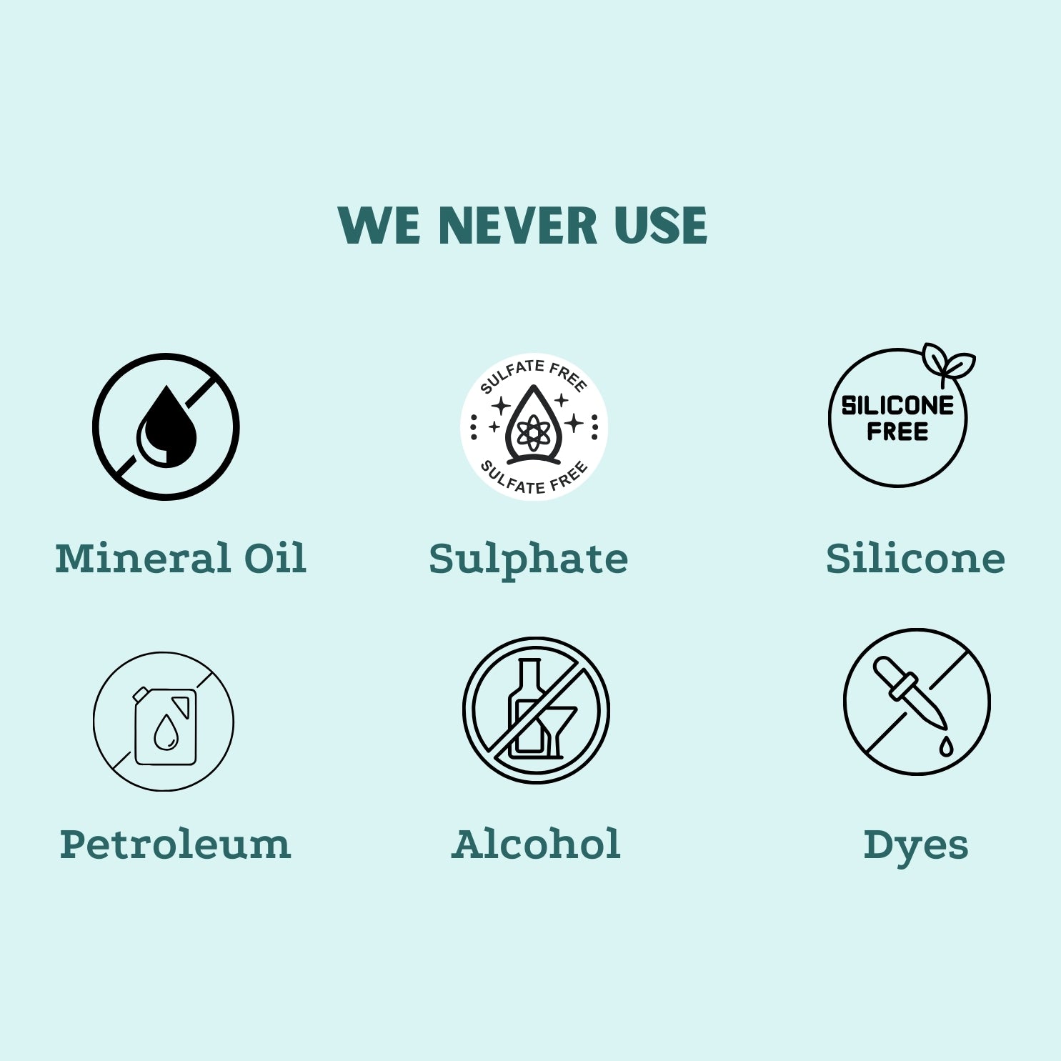 Fresh Dawn - Teens Face Cleanser( 12-18 years ) - 100ml