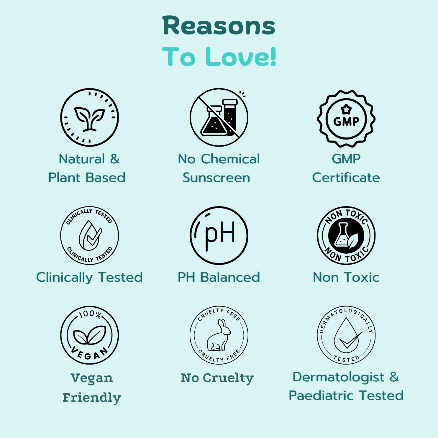 Bright Beginnings - Kids Face Cleanser( 5-12 years ) - 100ml